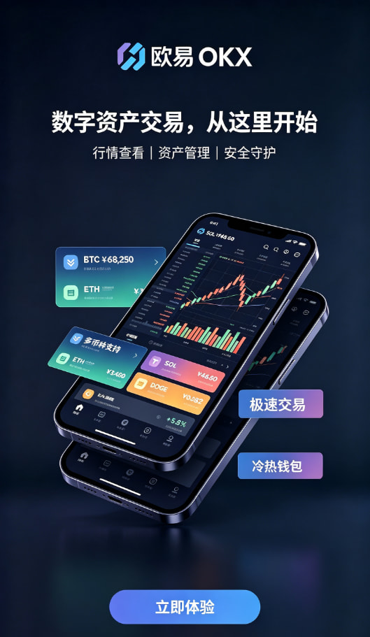 app欧交易所资金充值步骤
